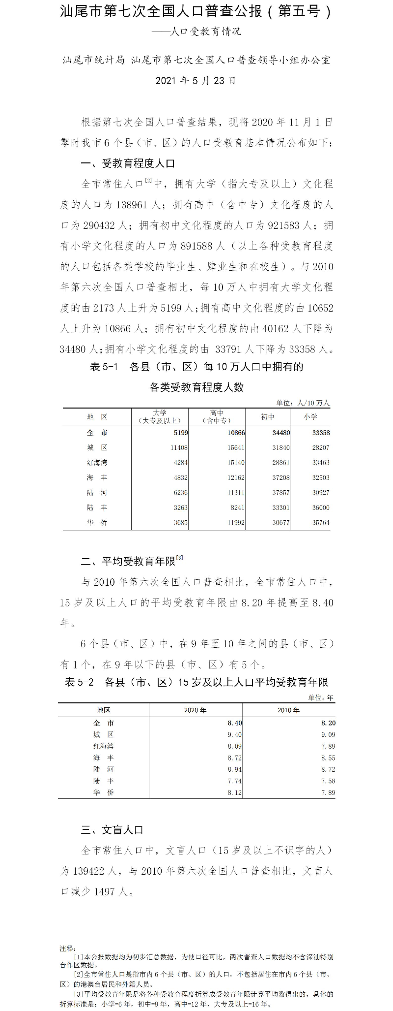 附件5：汕尾市第七次全国人口普查公报（第五号）.jpg