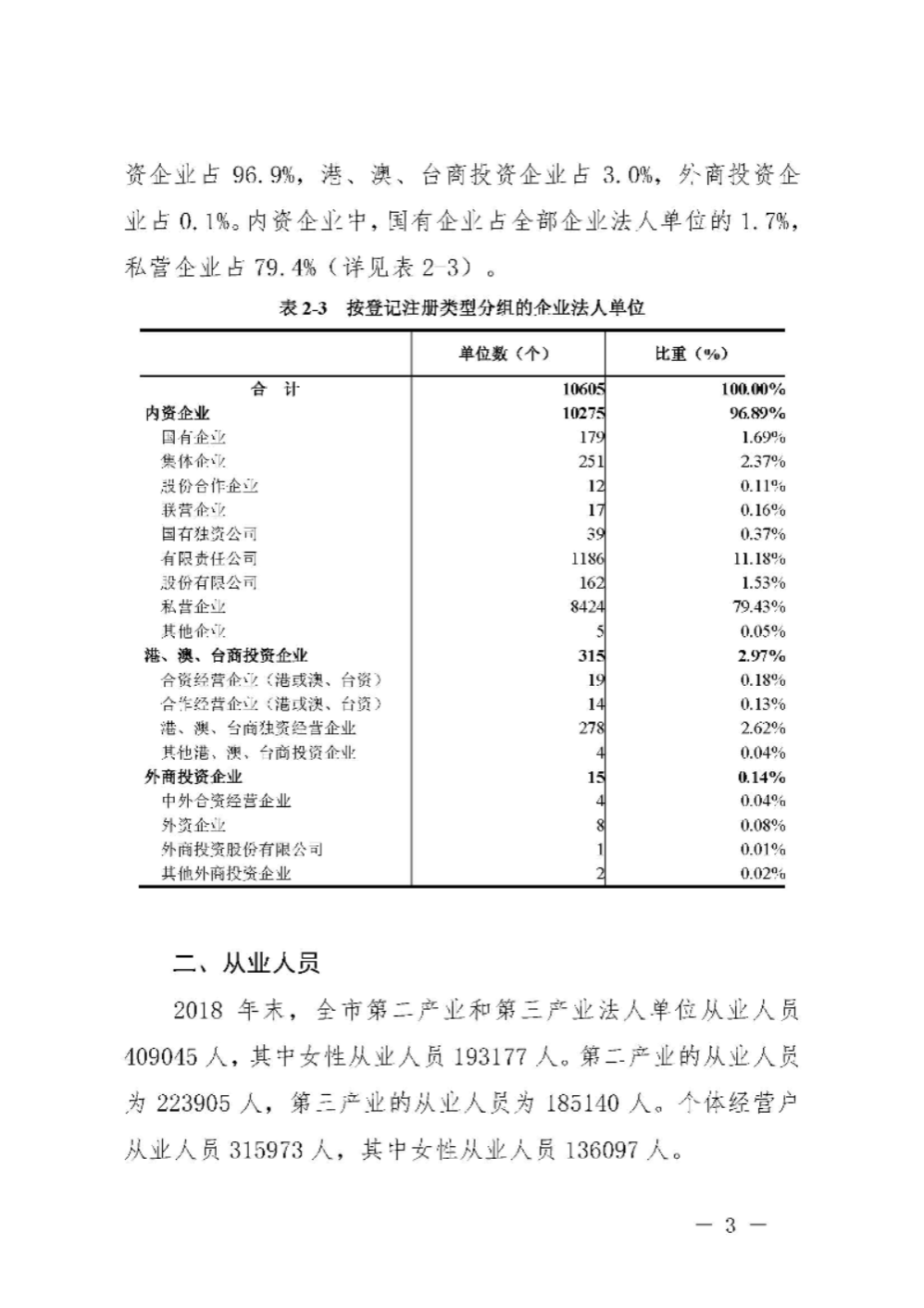 附件2：汕尾市第四次全国经济普查公报（第二号）_页面_3.jpg