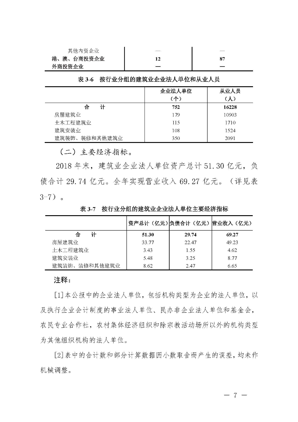 附件3：汕尾市第四次全国经济普查公报（第三号）_页面_7.jpg