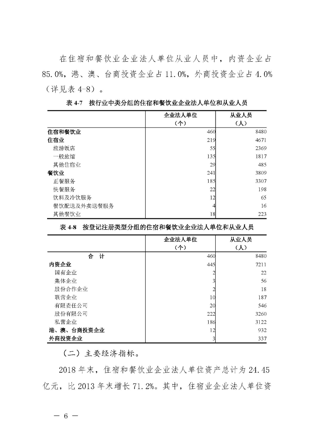 附件4：汕尾市第四次全国经济普查公报（第四号）_页面_06.jpg