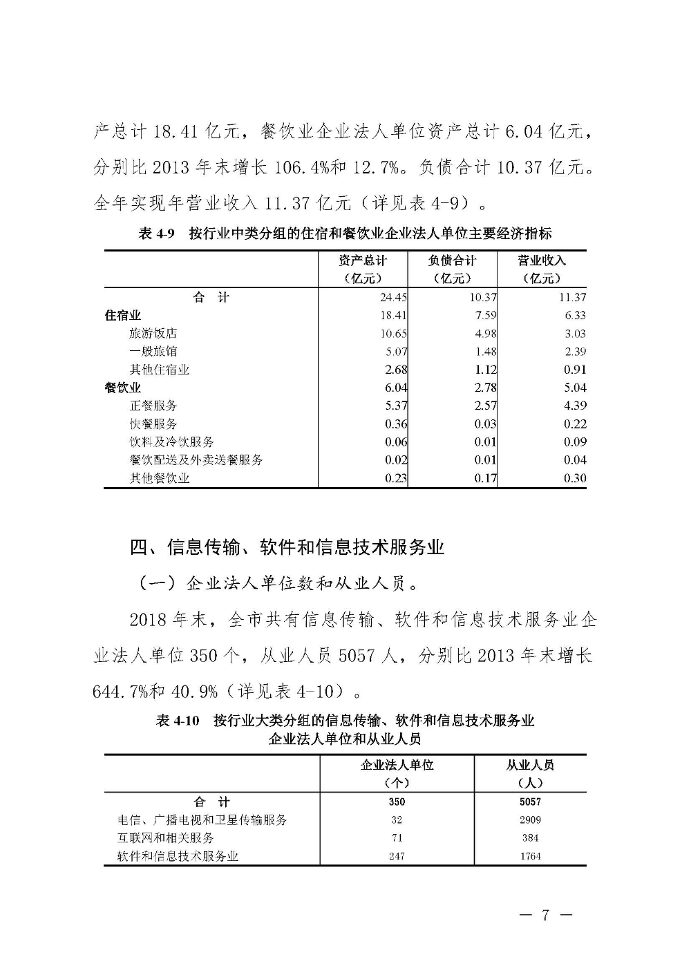 附件4：汕尾市第四次全国经济普查公报（第四号）_页面_07.jpg