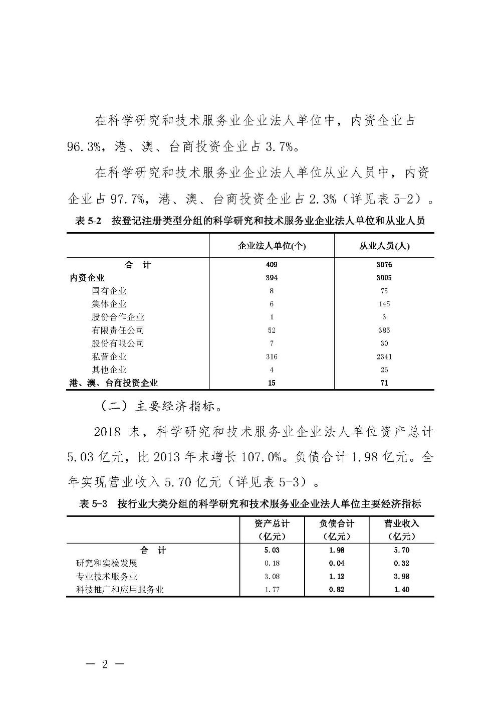 附件5：汕尾市第四次全国经济普查公报（第五号）_页面_2.jpg