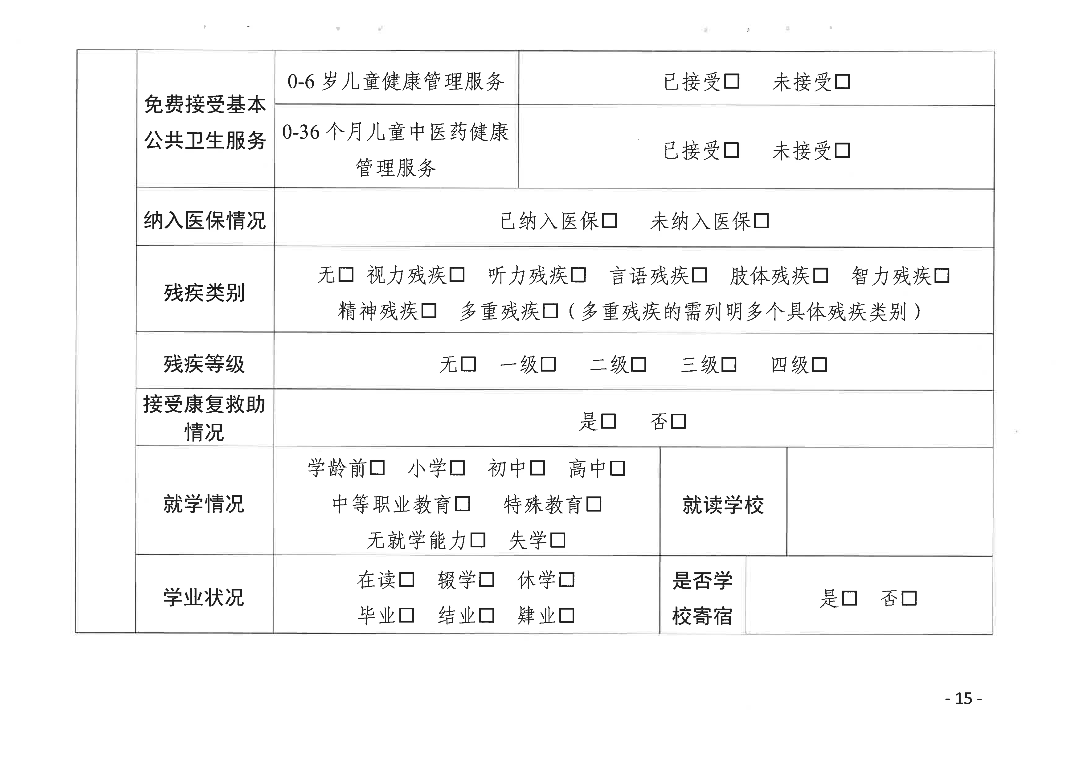 关于印发《汕尾市流动儿童和留守儿童监测摸排和统计分析工作实施方案》的通知_14.png