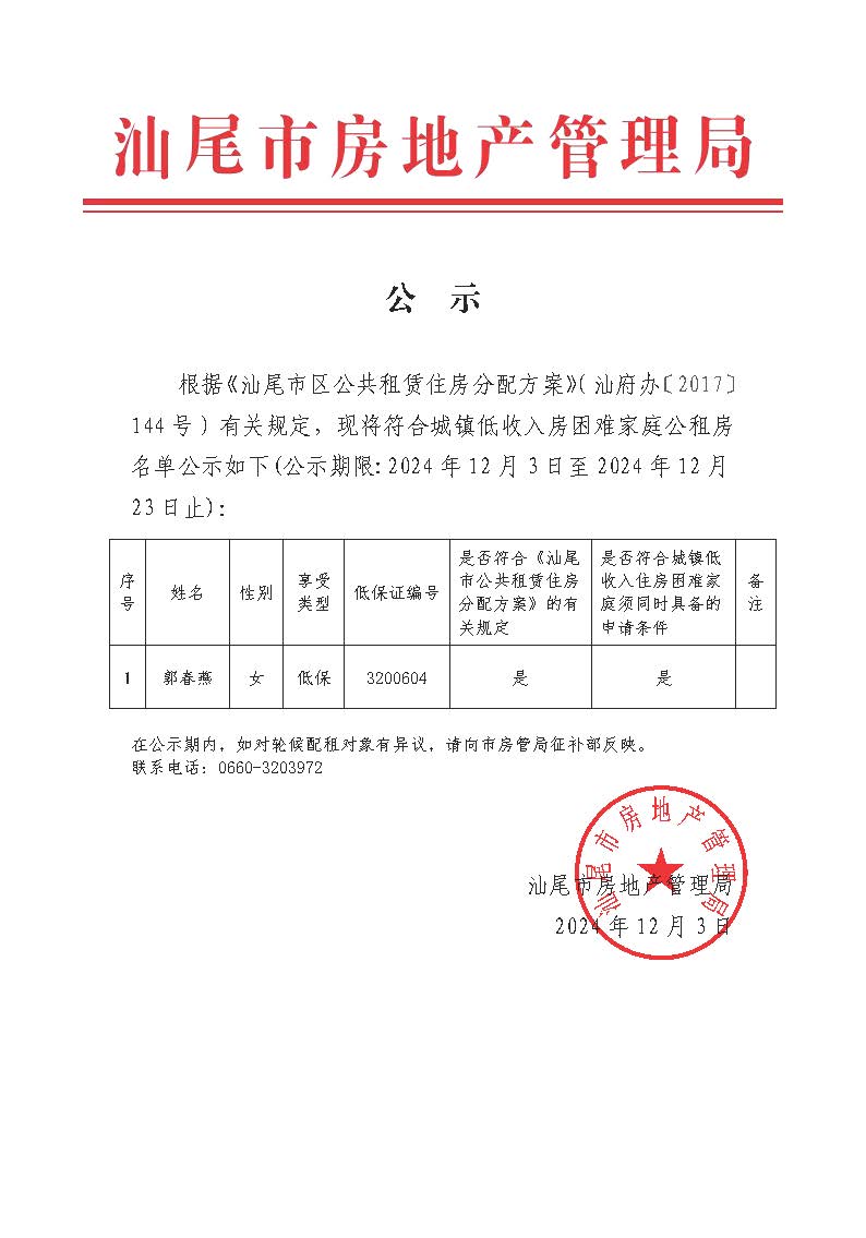 城镇低收入房困难家庭公租房公示名单2024.12.2.jpg