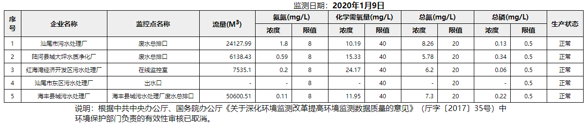 废水1.9.png