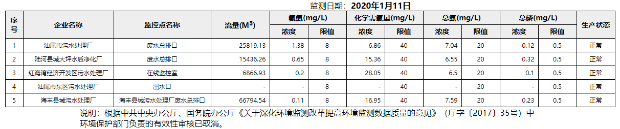 废水1.11.png